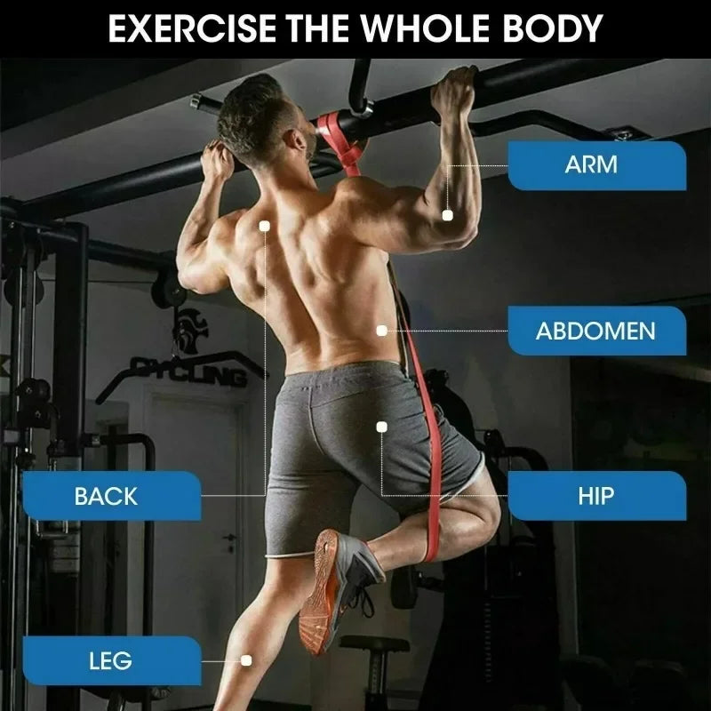 motståndsband – 5-pack | För styrka och flexibilitet