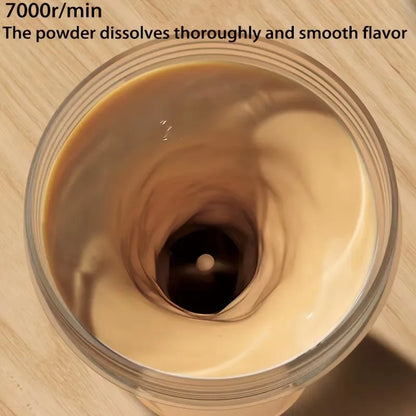 Elektrisk Shaker – Proteinmixer med uppladdningsbar motor
